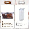 3 small, medium, and large bread preservation boxes, kitchen counter sealed multifunctional preservation boxes