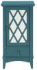 Ceara Cabinet in Teal YF